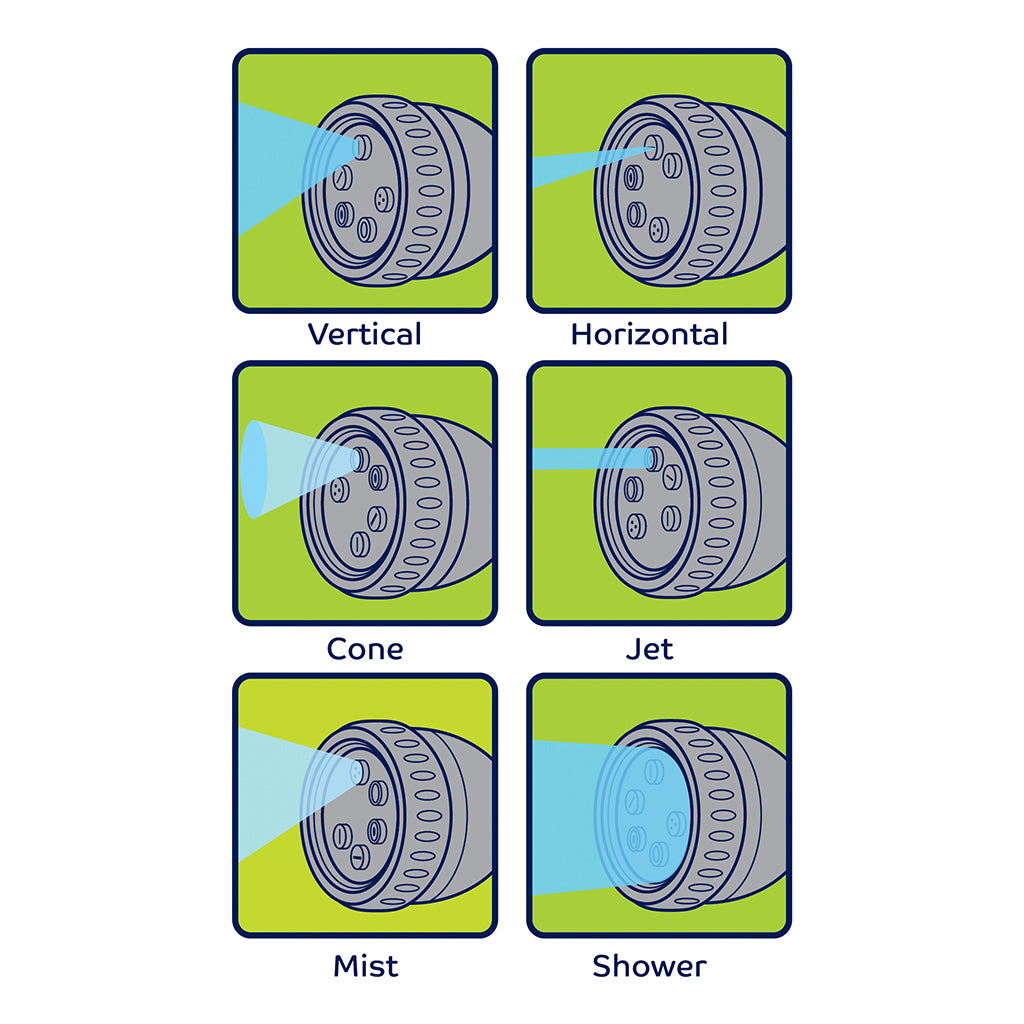 Flopro Basic Telescopic Watering Lance